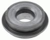 Clutch Release Bearing Performance