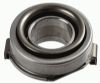 Clutch Release Bearing -