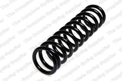 Suspension Spring esim. Honda CIVIC 1,4 / 1,