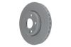 Brake Disc -