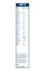 Wiper Blade TWIN 607S SET spoiler 600/475mm