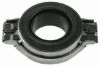 Clutch Release Bearing Performance