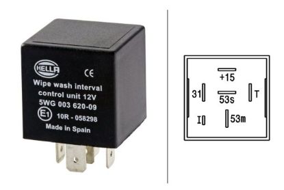 Relay, wipe/wash interval -