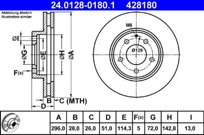 Brake Disc -