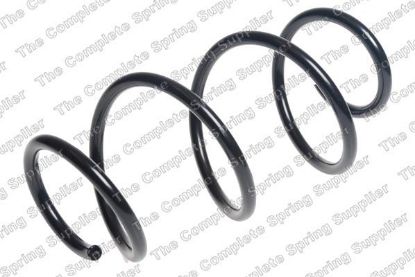 Suspension Spring esim. Renault