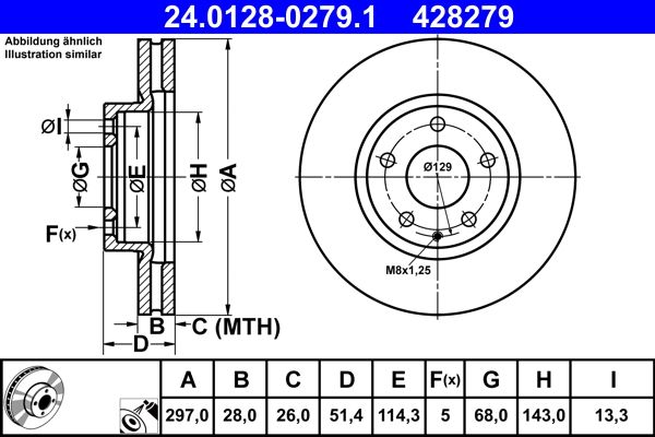 Brake Disc -