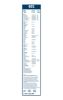 Wiper Blade TWIN 601 SET 575/400mm