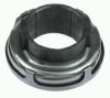 Clutch Release Bearing Performance
