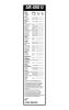 Wiper Blade Aerotwin Retrofit AR450U