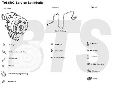 Charger, charging (supercharged/turbocharged) TURBO SERVICE SET
