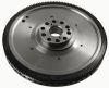 Flywheel -