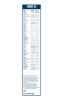 Wiper Blade TWIN 480U 475mm