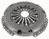 Clutch Pressure Plate -