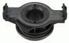 Clutch Release Bearing Fiat