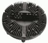 Clutch, radiator fan -