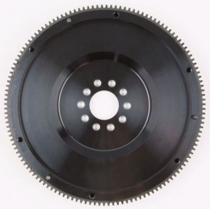 Flywheel Performance