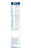 Wiper Blade TWIN 575U 575mm