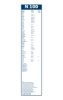 Wiper Blade Twin HCV N100 1000mm
