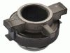 Clutch Release Bearing -