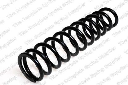 Suspension Spring esim. Honda CIVIC 1,5i LS