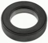Clutch Release Bearing -