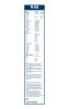 Wiper Blade Twin HCV N65 650mm