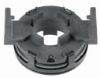Clutch Release Bearing Performance