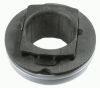 Clutch Release Bearing Performance