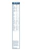 Wiper Blade Multiclip tagumine AM40H 400mm