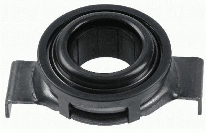 Clutch Release Bearing Performance