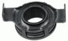 Clutch Release Bearing Performance