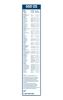 Wiper Blade Twin 650US 650mm