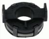 Clutch Release Bearing Performance
