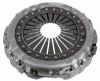 Clutch Pressure Plate -