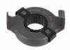 Clutch Release Bearing -