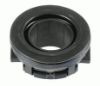 Clutch Release Bearing Performance