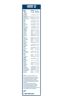 Wiper Blade TWIN 400U 400mm