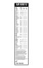 Wiper Blade Aerotwin Retrofit AR650U