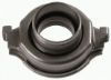 Clutch Release Bearing Performance