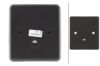 Direction Indicator -