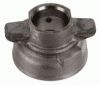 Clutch Release Bearing -