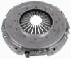 Clutch Pressure Plate -
