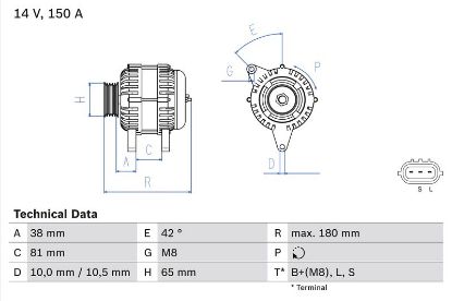 Alternator -
