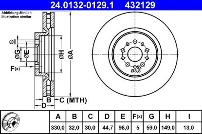 Brake Disc -