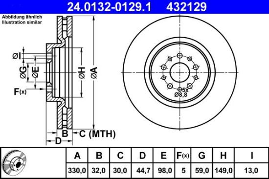 Brake Disc -
