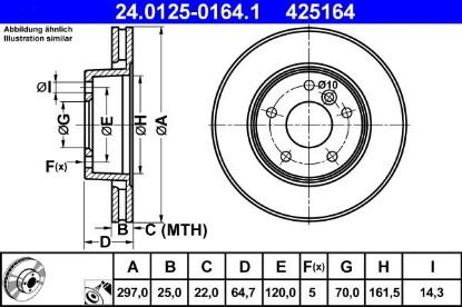 Brake Disc -