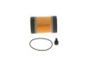 Urea Filter DeNox KIT - AdBlue