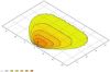Worklight -