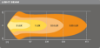 Spotlight LEDriving®LIGHTBAR VX500-CB, 55W, Ref. 17,5. 582mm