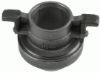 Clutch Release Bearing -